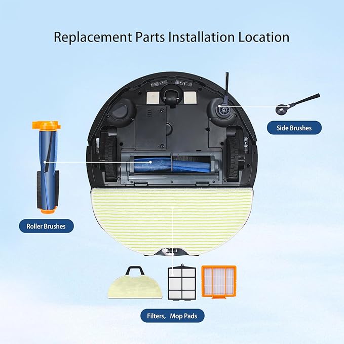 Replacement Parts for Shark RV2400WD RV2402WD AV2610WA AV2630WA RV2400WS UR2450WD Matrix 2-in-1 Robot Vacuum (15 Pack)