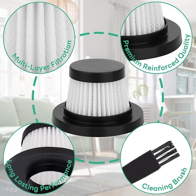 Vacuum Filters Replacement: for Vacuum Cleaner as Seen on TV, Washable Hepa Filter for Compact Cordless Vacuum, High Efficiency Filters for Vac (3 Pack)