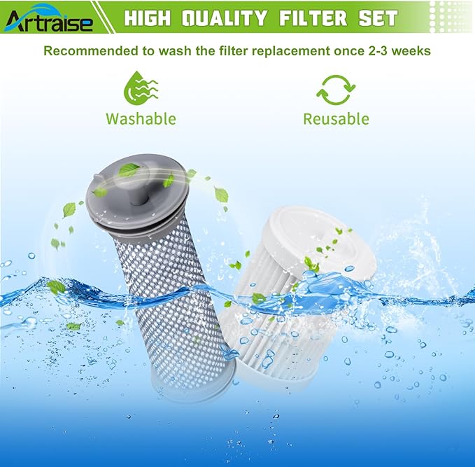 A10 Filter Replacement for Tineco A10/A11 Hero, A10/A11 Master, PURE ONE S11, S12 Pro EX, S15 Series, PWRHERO11 Snap Cordless Stick Vacuum Cleaner, 2 Pack Pre Filters & 2 HEPA Filter