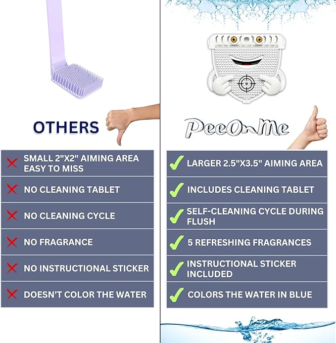Toilet Clip-On Splash Guard – In-Bowl Odor Control for Bathrooms – Long-Lasting Scent (4, Lavender)