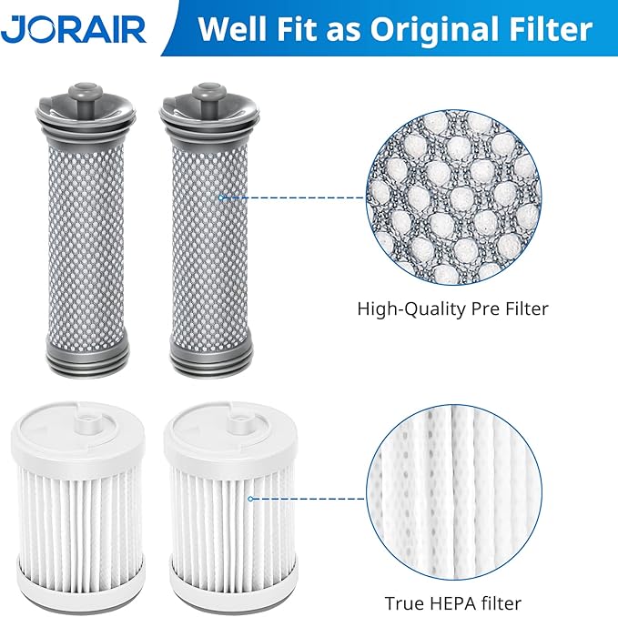 Replacement Filter kit Compatible with Tineco A10/A11 Hero, A10/A11 Master PURE ONE S11, PWRHERO11 Snap Cordless Vacuum Cleaner, 2 Pack Pre Filters & 2 HEPA Filter