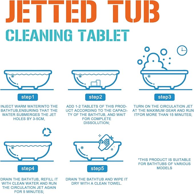 Jetted Tub Cleaner Bathtub Tabs 12 Cleaning Tablets Compatible with Whirlpool Spa Bath System Jets Whirl Tubs Removes Scale Residue 1 Year Supply