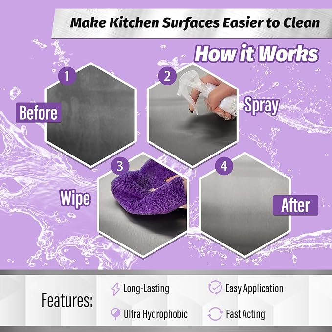 Ceramic Coating for Stainless Steel Appliances, Gloss & Shine Ceramic Coating Spray for Repelling Fingerprints, Grime & Stains on Stainless Steel, Sinks, Countertops, Glass in Home Kitchen & Bath