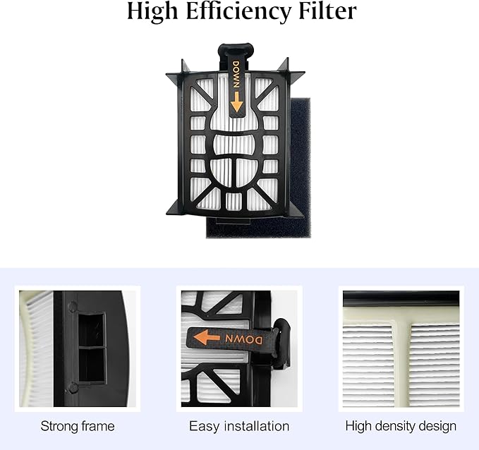 15 Pcs Replacement Part for Shark RV2920XE Robot Vacuum Cleaner.1 Brushroll, 2 filter cotton, 2 Black filter, 2 Orange filter, 1 filter Mesh, 2 Mop Pads, 4 Side Brushes, 1 Cleaning Brush.