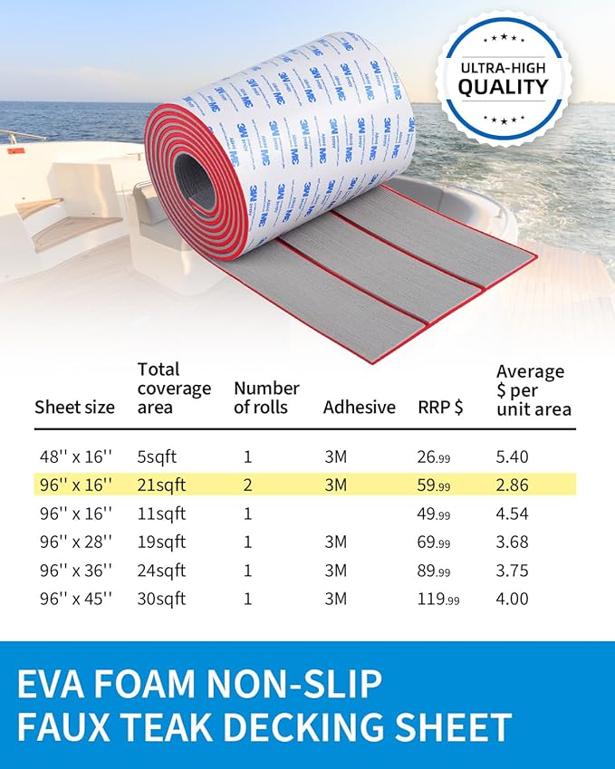 OCEANBROAD EVA Foam Boat Flooring with 3M Adhesive Backing Marine Self-Adhesive Decking 96''x45.6''/36''/28.8''/16.8'', 48''x16.8'' Faux Teak Sheet for Jon Boats Swim Platform Helm Pad RV Floor