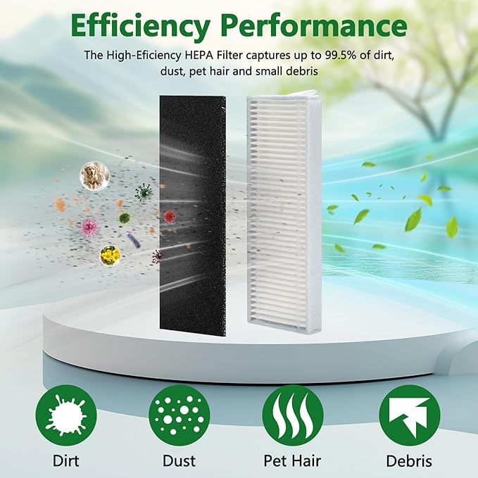 10PCS Hepa Filter for Tikom G8000/ G8000 Pro, for Honiture G20/ G20 Pro, for Laresar Evol 3/ Evol 3s, for Airzeen G20 Pro Vacuum Cleaner Replacement, 1 Cleaning Brush (Not for G8000 MAX)