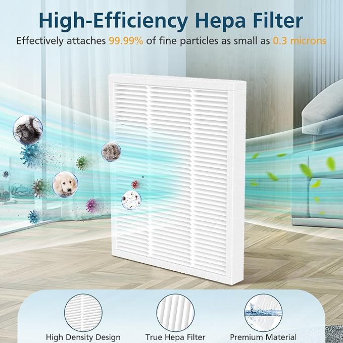 Y0140 Replacement Parts Accessories Compatible with iRobot Roomba 104/105 Vac & Combo, Y0140, Q0120, Y0110, Q011, Q0520 Robot Vacuum, 1 Roller Brush, 4 Hepa Filters, 4 Side Brush, 1 Cleaning Brushes