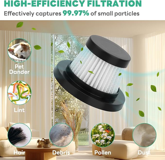Hepa Filter Replacement for Handheld Vacuum Cleaner as Seen on TV: Washable and Reusable Filters Fit for Compact Cordless Handheld Vacuum Cleaner (8 Pack)