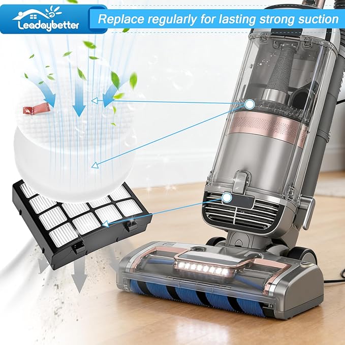 Leadaybetter AZ2002 Vacuum Filter Replacement for Shark Vertex DuoClean PowerFin Upright Vacuum AZ2000 AZ2000W AZ2002, 2 HEPA, 4 Foam and 4 Felt Filters, Replace Part XHFAZ2000, XFFKAZ2000