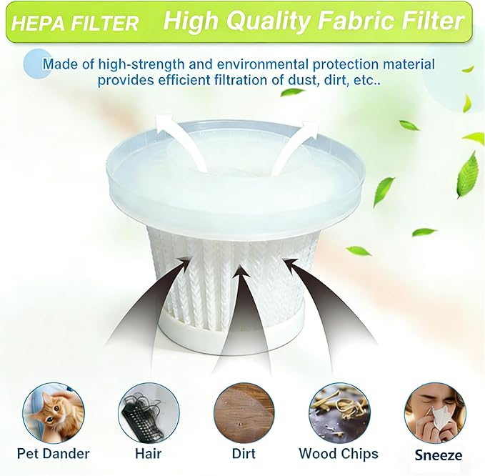 4 Pack Hepa Replacement Filters Compatible with Brigii Mini Vacuum Cleaner Y120/Y120pro. Washable Filters for Brigii Handheld Vacuum. Spare Parts or Accessories for Brigii Car Vacuum.