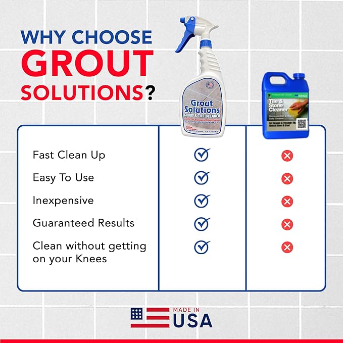 Professional-Grade Grout Cleaner for Tile, Ceramic, Porcelain & Marble – Acid-Free Formula for Safe, Deep Cleaning and Stain Removal