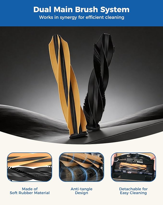 Accessories Parts for Dreame D20 Pro Plus,for Move E30 pro plus Vacuum Cleaner,24 pcs Replacement Parts :2 Main Brush,6 dust Bag,4 HEPA Filters,4 mop Pads,6 Side Brush