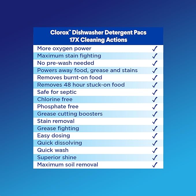 Clorox Ultra+ Dishwasher Detergent Pacs, 60 Count, Stain Fighting, No Prewash Needed, Removes Burnt-on Food, Crisp Lemon Scent Pods - Packaging May Vary