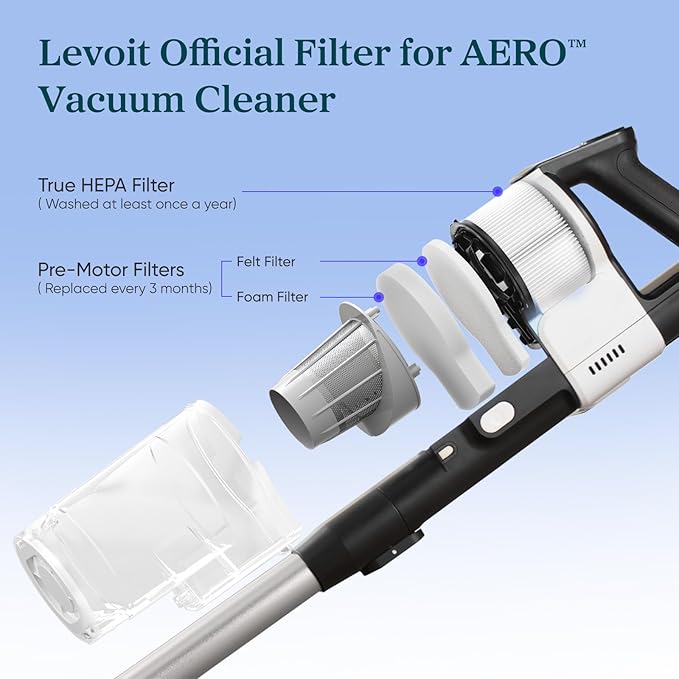 Levoit AERO Vacuum Cleaner Replacement Filter Set, 4 Pre-Motor Filters, 2 HEPA Filters, 4 Station Filters, White