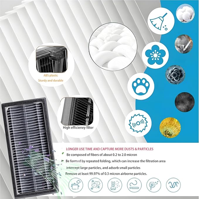 Replacement Accessories Kits For Dreame L40 Ultra / X40 Ultra/Mova P50 Pro Ultra / P10 Pro Ultra Vacuum Cleaner, 15 pack parts 2 Main Brush 4 Side Brush 2 Filter 4 Mop Pad 3 Dust Bag