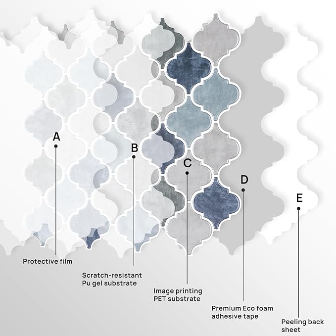 Arabesque Peel and Stick Backsplash for Kitchen, Thicker Design 3D Self Adhesive Wall Tile, 12"x12" Peel and Stick Wall Tiles, 10-Sheet Stick on Tiles for Kitchen and Bathroom (Mix Blue).