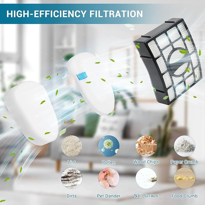 Filter Replacement for Shark ZU560 ZU561 ZU562 ZU572 UV650 UV725 ZU660 CU530 Rotator Navigator Zero-M Lift-Away Speed Upright Vacuum, 2 HEPA + 2 Foam + 2 Felt Filter Kit with Cleaning Brush