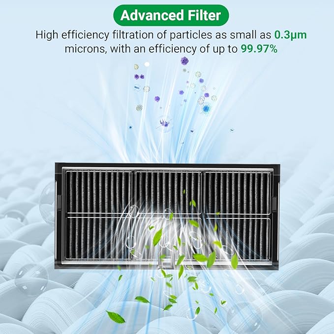 Replacement Kit for Dreame L10s Ultra Gen 2/L10s Pro Ultra Heat/X30 Ultra/D30 Ultra & Mova E30 Ultra, 2 Main Brushes, 4 Filters, 6 Mop Pads & Dust Bags & Scented Tablets & Side Brushes ASIN B0F