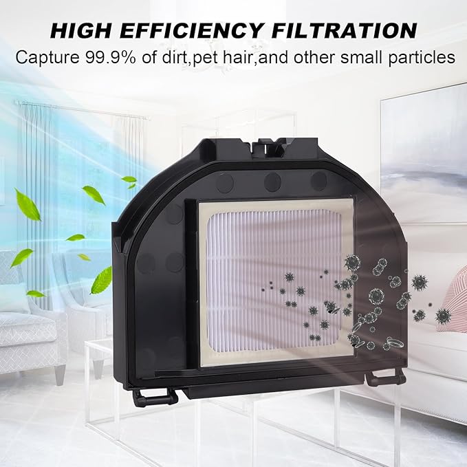 RV2310AE Replacement Filters for Shark AV2310AE Matrix RV2310AE RV2320S UR2350AE RV2300S Matrix Plus Robot Vacuum Cleaner - 3 Hepa Filter(Not for RV2310)