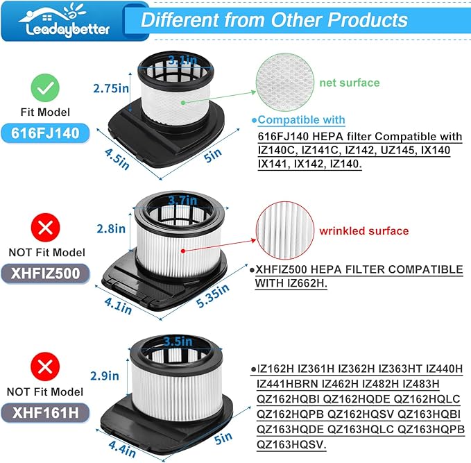 Leadaybetter IX141 Filter Replacement for Shark Rocket Pro IX140 IX141 IX142 IZ140 IZ140C IZ141C IZ142 UZ145 Cordless Stick Vacuum, 2 HEPA & 4 Foam & Felt Filters, Part # 617FJ140 & 616FJ140