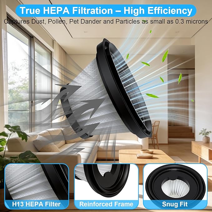 8-Pack HEPA Filter Compatible with Duck Cordless Vacuum Cleaner As Seen on TV, Washable and Reusable Replacement Filter for Duck Vac, Restore Strong Suction Power