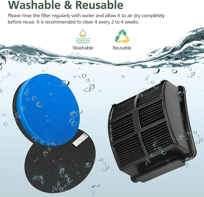 2998 Filter Replacement Kit Compatible with Bissell 2998 Multiclean Lift-Off Pet Vacuum, Fit for Bissell 2998 2999 2849 3000 3057 28492 31259 3399 2852 31269 3125W Vacuum, Part 1625641 (3+6 Pack)