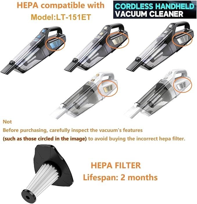 3Pack Hepa Filters Replacement Compatible with CKIKH Handheld Vacuum Cordless, Model LT-151ET, Washable Filters for 151 Vacuum, Compatible with BQYPOWER