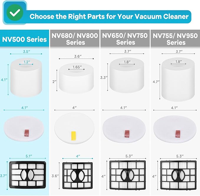 NV500 Filters for Shark Rotator Pro Lift Away NV500, NV501, NV502, NV503, NV505, NV510, NV520, NV552, UV560, Replace Part # XFH500 & XFF500, 2 HEPA Filters + 4 Foam Felt Filters Kit