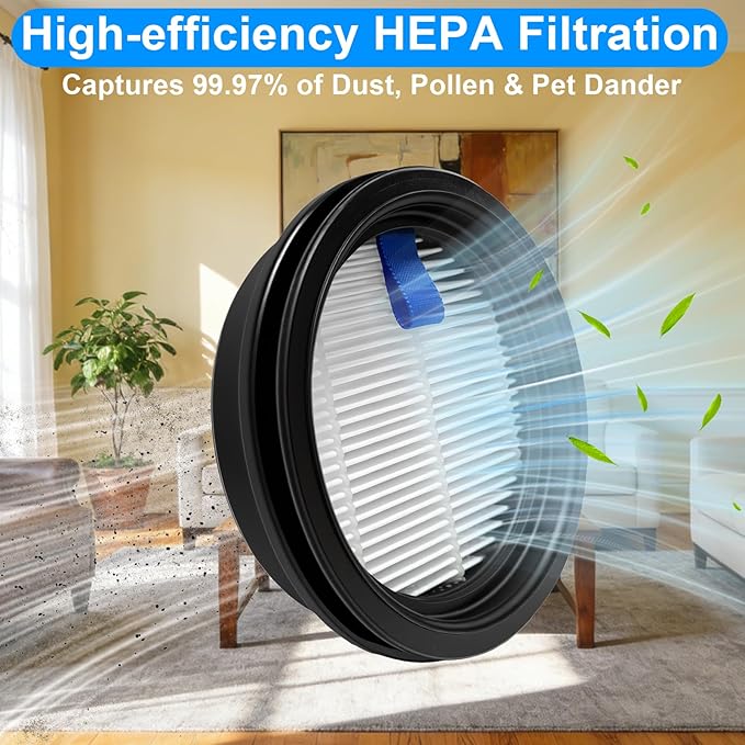 4-Pack Replacement Filter Compatible with Tikom V500 Cordless Vacuum Cleaner, High-efficiency HEPA Filtration for Tikom Cordless 40KPa/450W Stick Vacuum Model V500 and V450