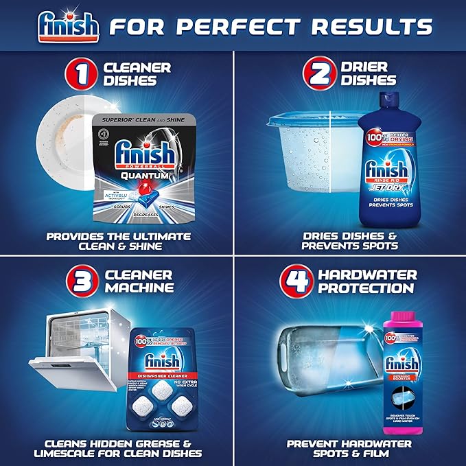 Finish - All in 1-38ct - Dishwasher Detergent - Powerball - Dishwashing Tablets - Dish Tabs - Deep Clean - Fresh Scent
