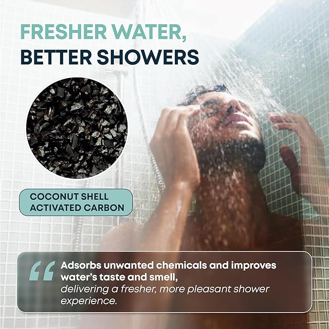 AquaHomeGroup Shower Filter (2 Cartridges Included) – Reduces Impurities & Odors for Cleaner, Fresher Water – High-Pressure Showerhead Filters with KDF, Carbon & Vitamin C