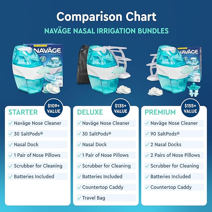 Navage® Nasal Irrigation System Premium Bundle, Nasal Rinse, Congestion Relief, 30 Seconds Sinus Cleaner w/ 90 SaltPods. 2 Nose Docks, 4 Pillows & Batteries, Powered Sinus Rinse System ($155+ Value)