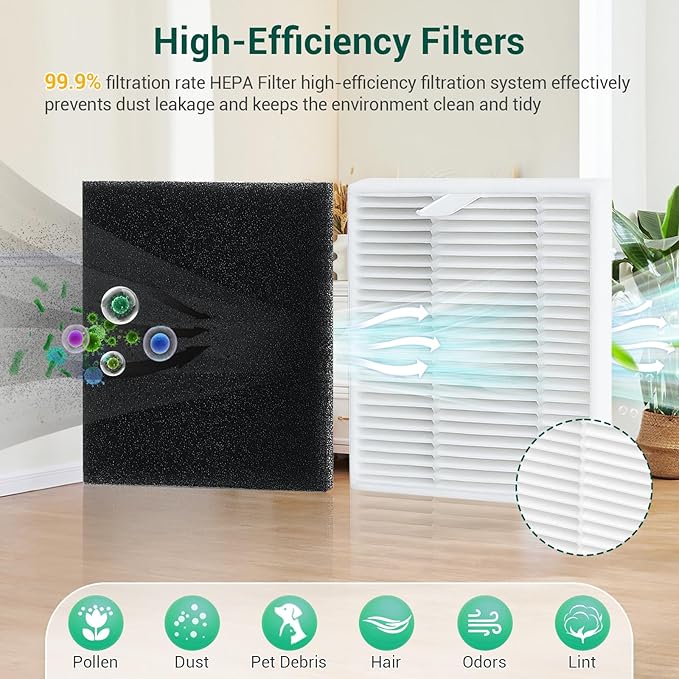 20Pcs Replacement Accessory kit for Eufy L60 Series, Eufy L50 Series Robot Vacuums Parts, 2 Roller Brush, 8 HEPA Filters and Foam Filters, 8 Side Brushes, 1 Screwdriver, 1 Clean Tool