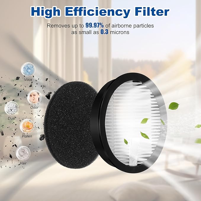 13 Pcs AceVac 11 Filter Replacement Compatible with AFNOP AceVac11 Cordless Anti-tangle Stick Vacuum Cleaner for Home with LED Touch Screen, 4 HEPA Filters, 8 Sponge Filters, 1 Cleaning Brush