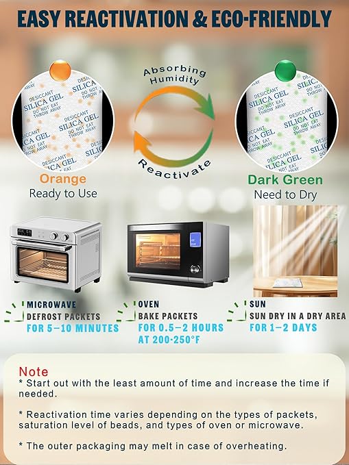 100 Gram (5 Pack) Color-Indicating Silica Gel Packets, Premium Food Grade Desiccant - Rechargeable Moisture Absorbers for Food Storage, Electronics, 3D Filament & Safes