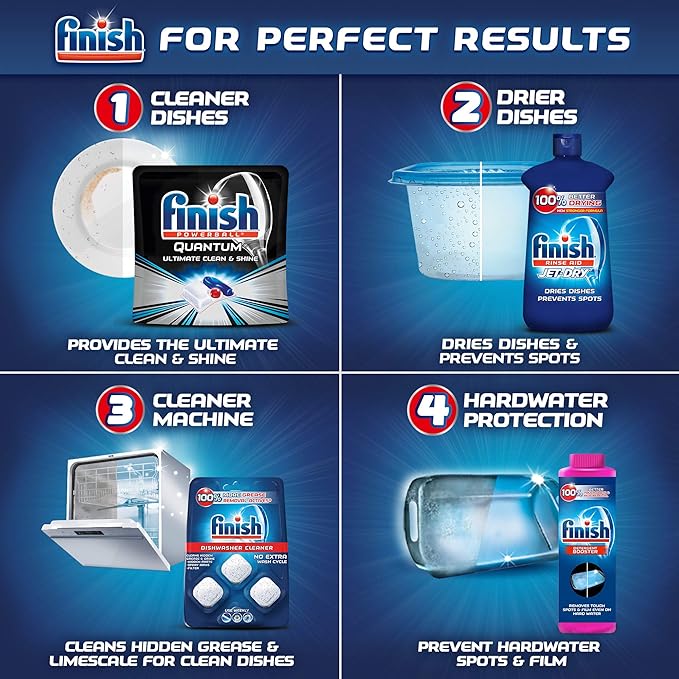 Finish Gelpacs Dishwasher Detergent Pods, Quick Dissolving Cleaning Power, Fights Grease & Dried-On Food, Easy-to-Use Pre-Measured Dishwasher Soap, Orange Scent, 54 Count