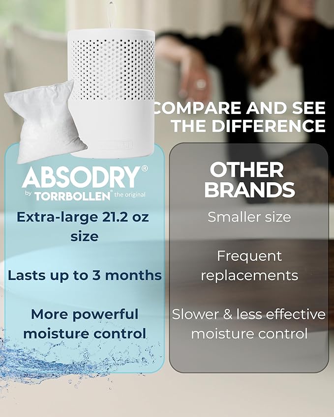 Absodry by Torrbollen Moisture Absorber 1.3lb Bag — Dehumidifier for Bedroom, Electricity & Battery Free Dehumidifiers for Home, Air Freshener and Purifier for Home Up to 90 Days, 269 ft² (White)