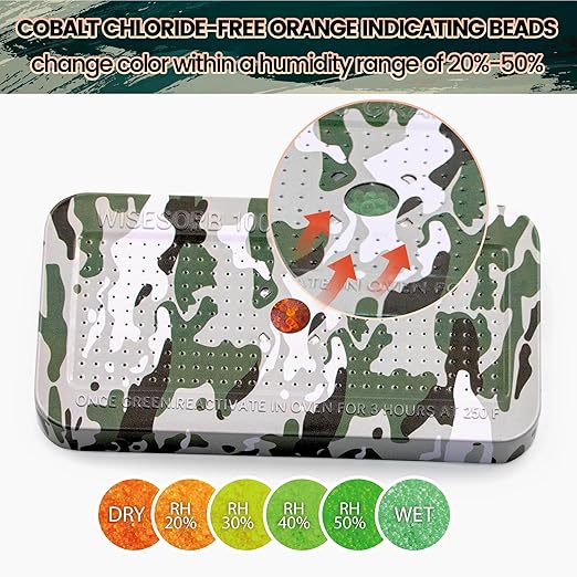 100 Gram Camouflage Gun Safe Dehumidifier Silica Gel Canister Rechargeable Dehumidifier Desiccant Reusable Indicating Desiccant Moisture Absorber with Visible Window [2PACK]