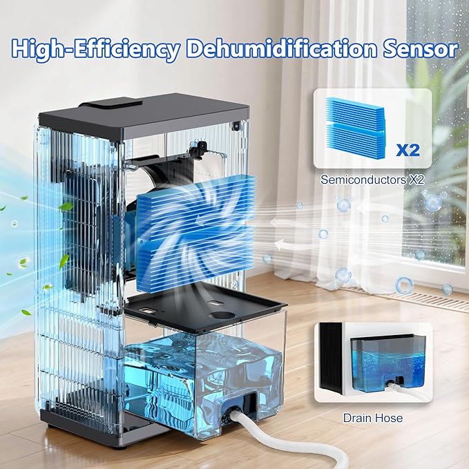 Dehumidifier, 98OZ Dehumidifiers for Home(1000sq.ft), Humidity Display Dehumidifier for Basement Bathroom Bedroom, Auto Shut Off, Washable Filter, Drain Hose, Timer, 7 Ambient Lights, Gray
