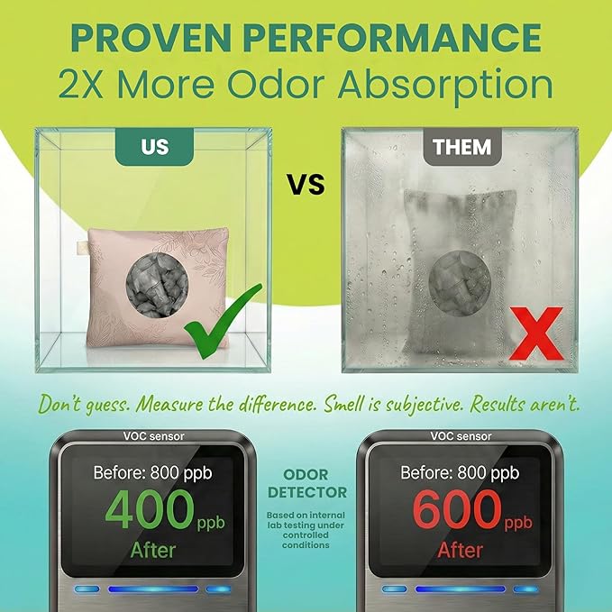 Roonin Charcoal Odor Absorbers for Home - Room & Car Odor Eliminator - Odor Neutralizer for Home - Air Freshener for Car Deodorizer (4-pack/200g)