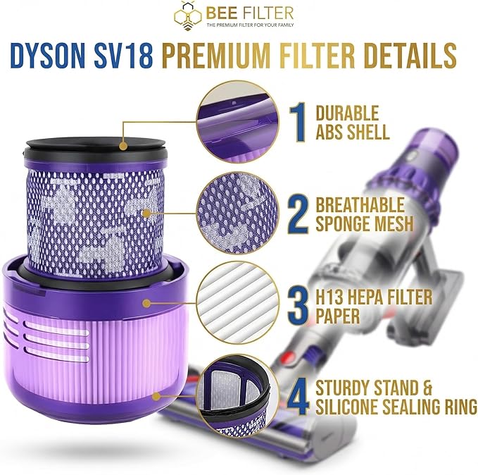 Dyson Sv18 Filter, 2-Pack Premium True HEPA Replacement Filters Compatible with Dyson SV18 Vacuum, Dyson V9 Motorbar Vacuum, V9 Filter, Digital Slim, Sv18 Filter Replacement, Part no. 970612-01