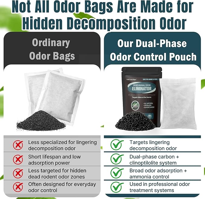 Dead Rodent Odor Absorber for Strong Smells, With Steam-Activated Coconut Shell Carbon & Engineered Clinoptilolite Zeolite, Fragrance-Free & Reusable, Covers Up to 365 Sq Ft, No Harsh Chemicals
