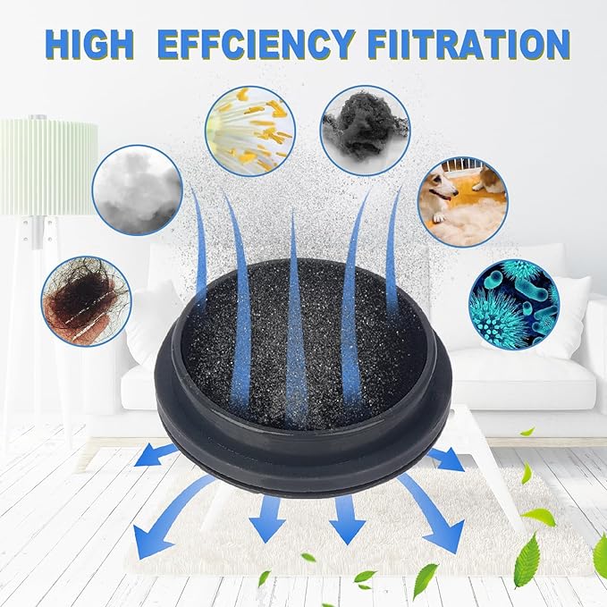 4 Pack HEPA Filters and 4 Pack Sponge Filters Replacement for Afoddon A200Pro/A200, ORFELD B08/C10A/C10G and NEQUARE S12 S25 S26 Series Cordless Vacuum Cleaner, with Foam Pre-filter