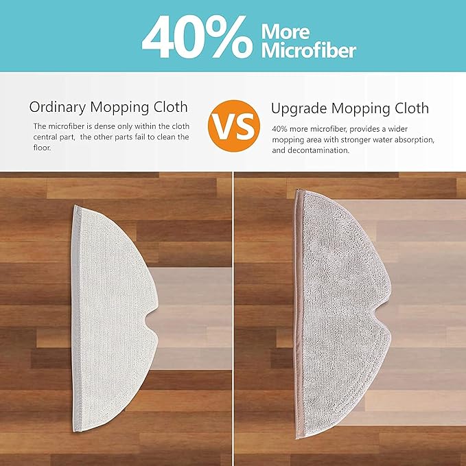 Replacement Spare Microfiber Mop Cloth Pad Compatible with Roborock Q7 Q8 S5 Max, Q5 Pro, E4, E5, S5, S6, S6 Pure MaxV, Q5, Q5 Pro+, Q7 and Q8 Max+ Vacuum Robots 8 Pcs Refill Kit