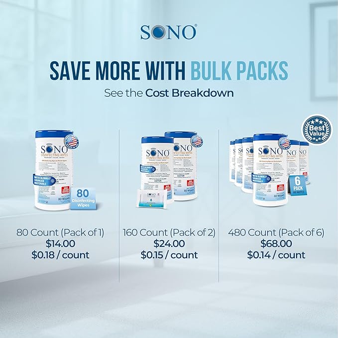 SONO Disinfecting Wipes - 160 Count (Pack of 2) + Sanitizer, Alcohol-Free, No Bleach, Medical-Grade, Multi-Surface Cleaning for Home, School, Office