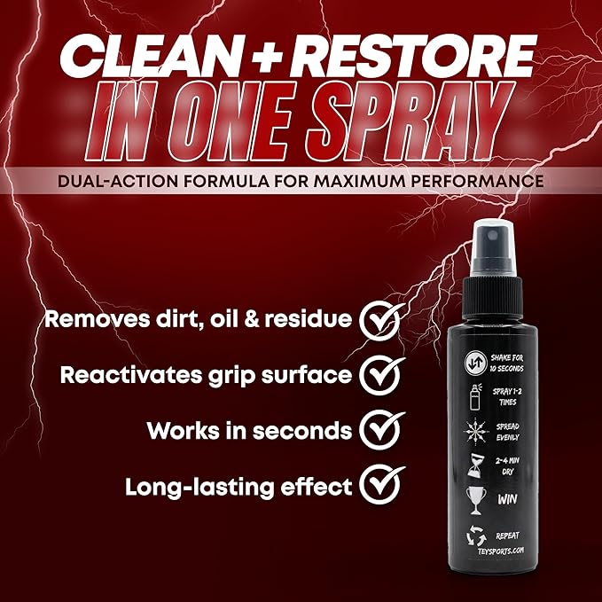 Ballers Choice Grip Restore & Cleaner – Best Grip for Basketball, Golf, Football, Volleyball, and Baseball Grip Spray – Restores Shoe & Grip Traction, Restores Control & Consistency