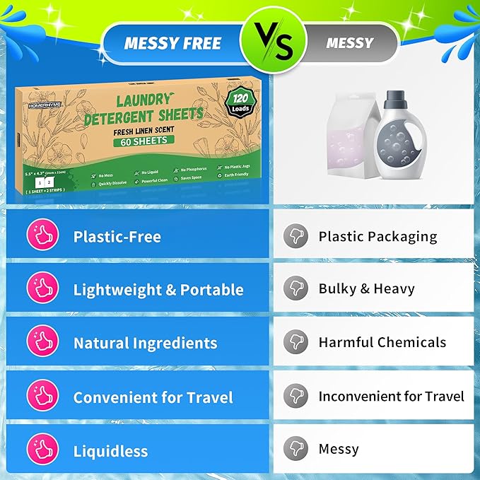 HOMERHYME Laundry Detergent Sheets - Fresh Linen 120 Loads Laundry Sheets Detergent, Bulk Travel Laundry Detergent Eco Friendly & Hypoallergenic Natural Detergent Sheets Strips Laundry Soap Sheets