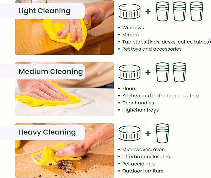 Good Natured Brand All-Purpose Cleaner Concentrate | Multi-Surface Cleaner | Natural Lavender Essential Oil | Multipurpose Cleaner Concentrate All Surfaces | Lavender | 8oz makes 128oz