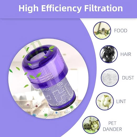 2 Pack V11 And V15 HEPA Filter Compatible for select Dyson V11 (SV14, SV15, SV17, SV28) and V15 (SV22, SV47) cordless vacuum cleaners. Replacement part for Dyson part number: 970013-02.