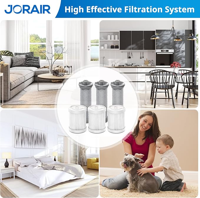Replacement Filter kit Compatible with Tineco A10/A11 Hero, PURE ONE S11, A11 PET, A10/A11 Master, PWRHERO11 Snap Cordless Vacuum Cleaner, 3 Pack Pre Filters & 3 HEPA Filter